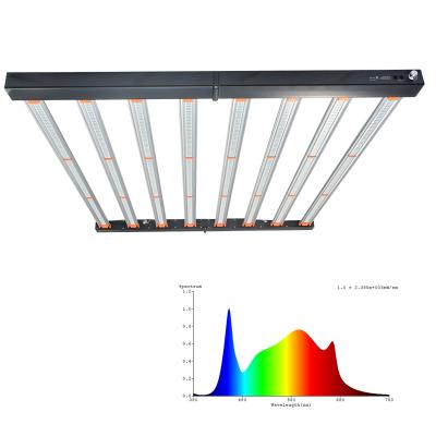 China Seed Start Led Grow Light To Replace 650W 800W Full Spectrum Samsung Lm301h Commercial Led Grow Lights 2021 for sale