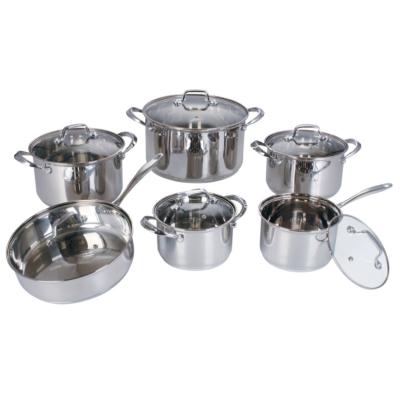 China Sustainable High Quality Cook Ware Cookware Stainless Steel Utensil Sets Suitable For All Cooking for sale