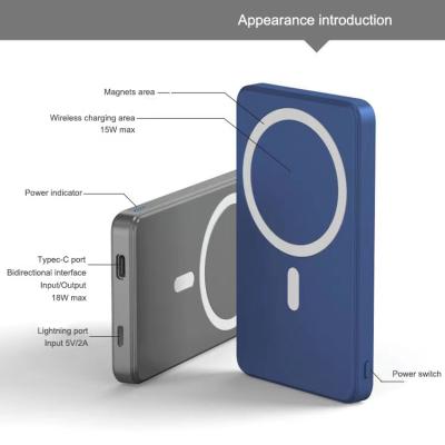 China Fast Portable Wireless Magnetic Magsaf Power Bank 5000mAh i12 18W 20W Support Phone 12 Charging Power Banks for sale