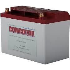 China RG-35A RG-35AXC Aircraft Spare Parts Concorde Lead Acid Battery for sale