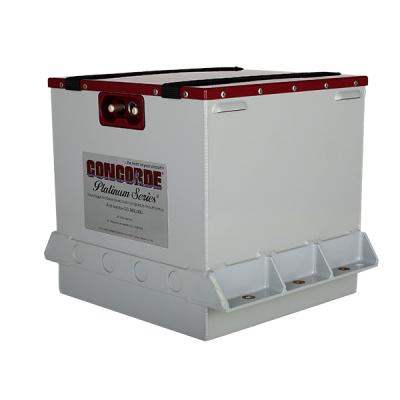 China ODM 24V 38AH Concorde Aviation Battery RG-380E 40D for sale