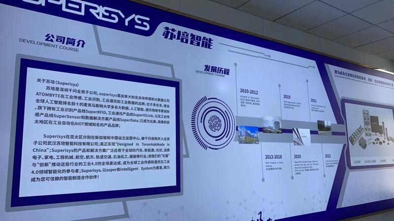 Επαληθευμένος προμηθευτής Κίνας - Superisys (Wuhan) Intelligent Technology Co., Ltd