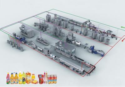 China Asifahe All in One Milk / Yogurt /Juice Produce Processing Making Plant Line Machine Machinery for sale