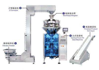 China Automatic food pouch,sachet,zipper bags packing machine is equipped with weigher for sale