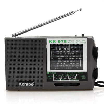 China Top Sensitivity World Multiband Receiver Manufacturer Exporting Multiband Radio for sale