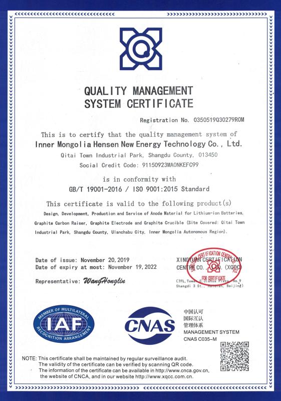 Quality Management System Certificate - Qingdao Hensen Graphite Co., Ltd.