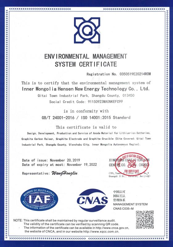 Environmental Management System Certificate - Qingdao Hensen Graphite Co., Ltd.