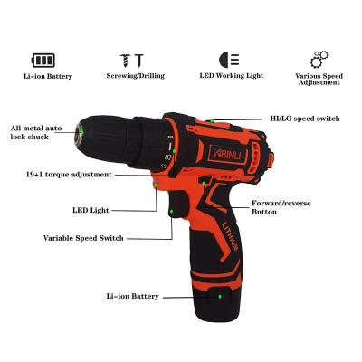 China 36V 18V 4Ah Cordless Concrete Drill Brand high quality for sale for sale