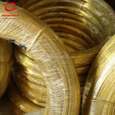 China Ball Pen Tip Wire (Brass or Nickel Silver Wire) for sale