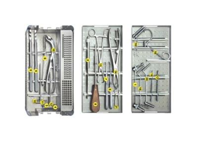 China Big Fracture Orthopedic Surgical Instruments - II Fit Lower Limbs Fix for sale