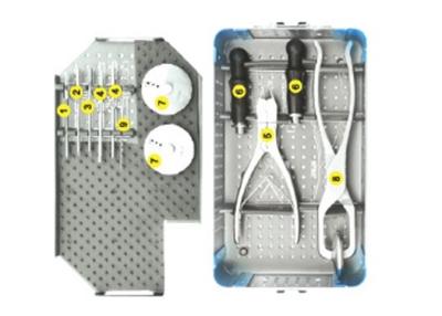 Chine Kit titanique orthopédique adapté aux besoins du client d'instrument de maille d'instruments chirurgicaux à vendre