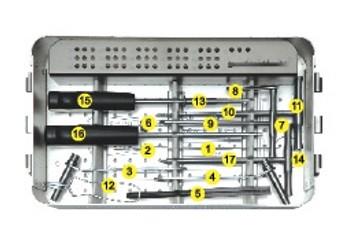 Chine Noir/taille 150 orthopédique gris-foncé de Pin Φ1.0 X de Duide d'instruments de chirurgie à vendre