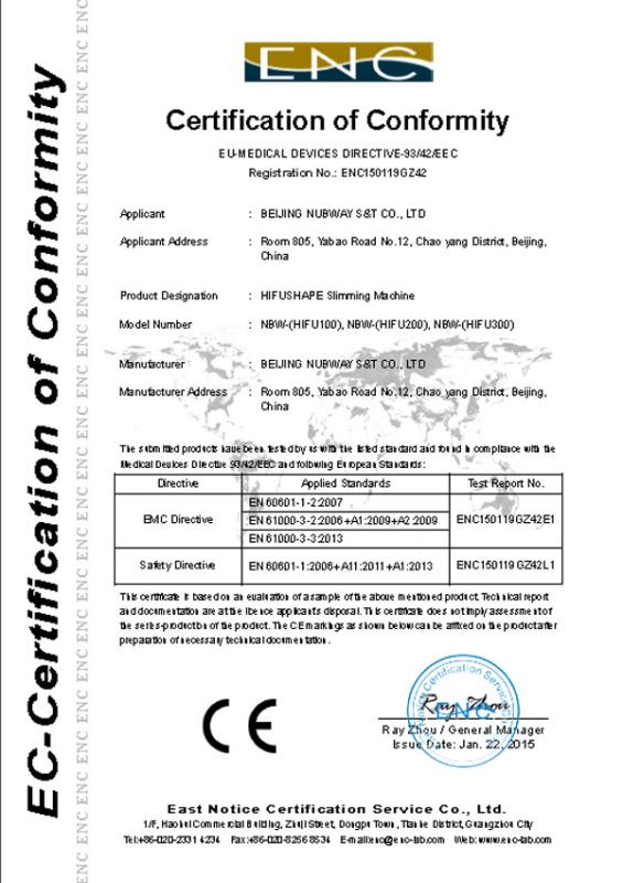 ENC CE - Beijing Forimi S & T Co ,ltd