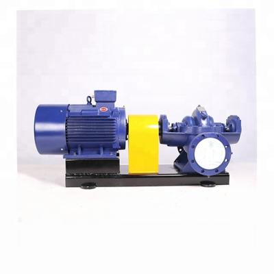 China Irrigation And Agriculture S Series Split Casing Double Suction Centrifugal Pump for sale