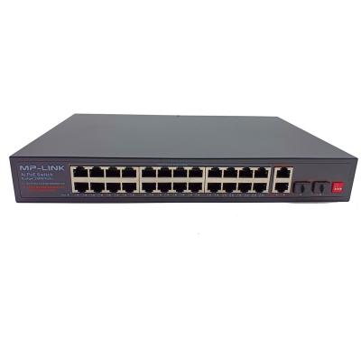 China Security System AI Watchdog 28 Ports Gigabit Port PoE Switch 24 Port 1000M PoE Switch Manufacture for sale