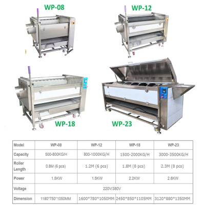 China Automatic Discharge Flour Processing Washing Peeling Cassava Peeler Machine for sale