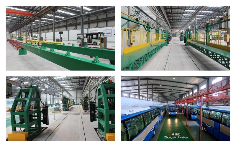 Verified China supplier - Zhongzhi First Bus Chengdu Co., Ltd.