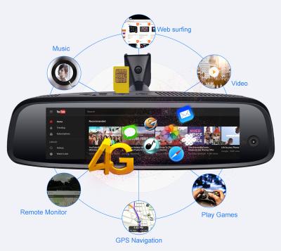 China 3-CHs Recording 4G Car DVR K3000 3-Camera 8inch 4G Mirror 4G Car Camera on WIFI GPS Navi BT and Remote Monitor for sale