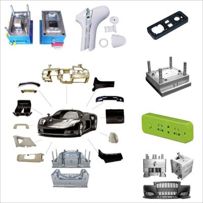 China Plastic Injection Moulds Die Casting Aluminum Mold for Injection Products for sale