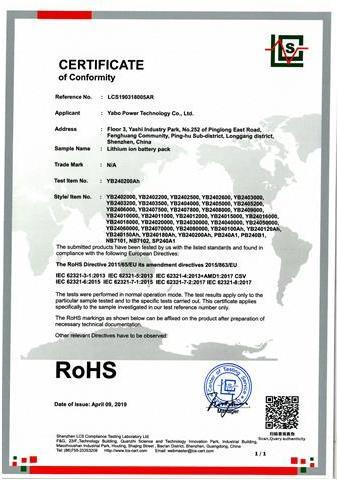 RoHS - Shenzhen Yabopower Technology Co., Ltd.