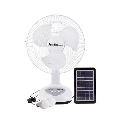 China Hotel Rechargeable Solar Panel Fan Outdoor Fans Solar Powered Solar Fan With Remote Brushless Motor for sale