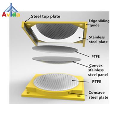 China High durability and no maintenance bearings and rotational spherical structural expansion joints for bridges for sale