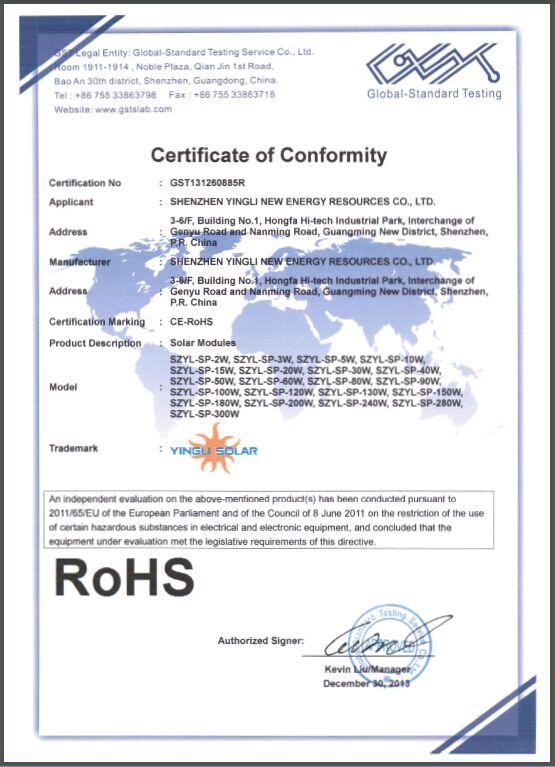 RoHS - Shenzhen Yingli New Energy Resources Co., Ltd.