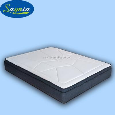 China Compress Pack Chinese Visco Memory Foam 7 Zone Pocket Spring Home Furniture Elastic Mattress for sale