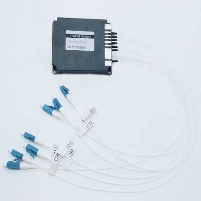 China OEM FTTH FTTB FTTC WDM 1271~1611nm 12CH Channels Module Mux Dmux Splitter FWDM CWDM DWDM MWDM Optical LAN WDM CCWDM for sale