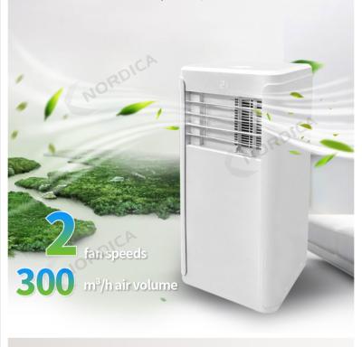 China Mobile Cooling Mini Air Conditioner, Wholesale Mini Personal Floor Standing Air Compressor Room Smart Conditioner For Sale for sale