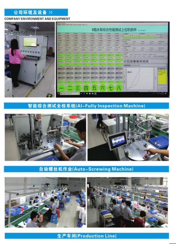 Verified China supplier - Dongguan Zongzhi Electronic Technology Co., Ltd.