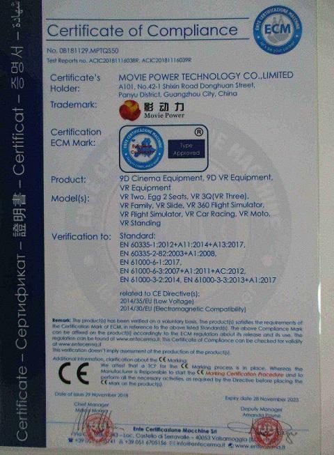 CE - Guangzhou Movie Power Electronic Technology Co., Ltd.