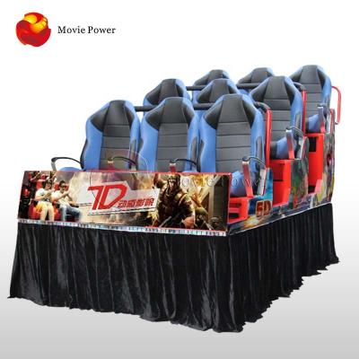 China Rear shaker lower shaker tickler vr motion platform 6d cinema 7d cinema amusement ride for sale