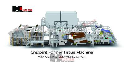 China High Speed ​​Tissue Paper Machine with 2850-1200 Crescent Former 50T-70T/D (Depend on Hood Type) for sale