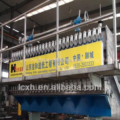 China CE SGS Shandong Xinhe Made Headbox For Paper Machinery All Types Of Headboxes for sale