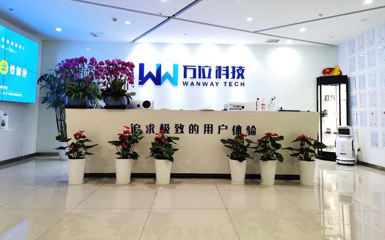 Verified China supplier - Shanghai WanWay Digital Technology Co., Ltd.