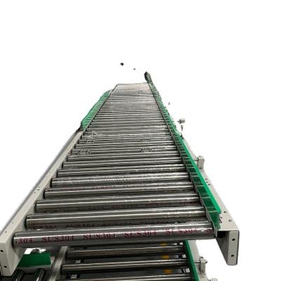 China Fire Resistant Powered Roller Conveyor, Motorized Roller Conveyor, Driven Roller Conveyor for sale