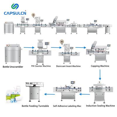 China Full Automatic Factory Tablets Capsule Counter Line Capsule Bottling Line for sale