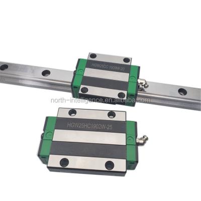 China hgh25/hgw25/egh25/egw25 25mm system auto linear guide rail and block for sale