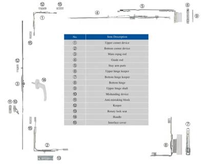 China Home.office.hotel.industy PVC Window Tilt and Turn Window Accessories for sale