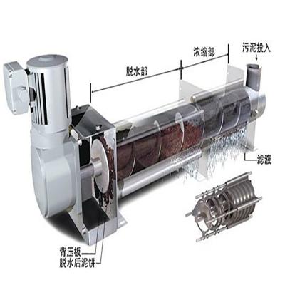 China Hotels Sewage Treatment Plant Equipment Sewage Treatment Sludge Dewatering Screw Press for sale