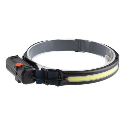 China New Outdoor Professional Camping Lighting Led Headlight Usb Rechargeable Brightness Camping Headlamps for sale