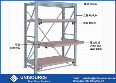 China Unisource Mold Storage Racks L888 * D600 * H2000 For Heavy Duty Load for sale