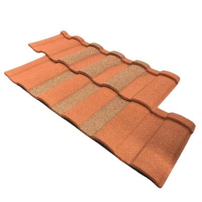 China Modern Cost Effective Rainbow Roofing Tiles Manufacturers High Quality Aluminum Plate Price Roof Sheet for sale