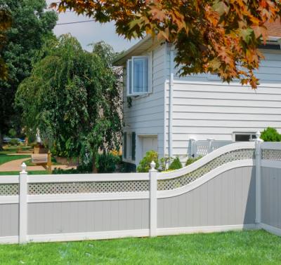 China Professional Custom Easily Assembled Wholesale Security Vinyl Privacy Fence for sale