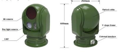 Китай Система высокой точности 640*512 EO/IR принесенная кораблем для наблюдения общественной безопасности морского продается