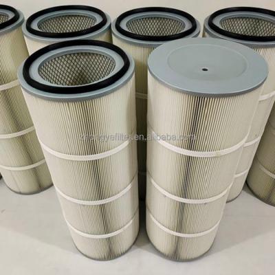 China PTFE manufacturer provides anti-static and dust removal coated PTFE membrane filter cartridge filter cartridge, for sale