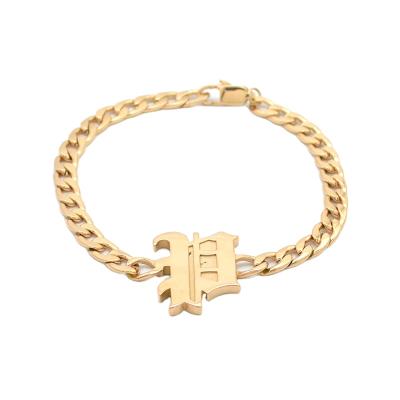 China Spring Bangles Stainless Steel Charm Bracelet Punk Luxury Gold Plated Bangle for sale