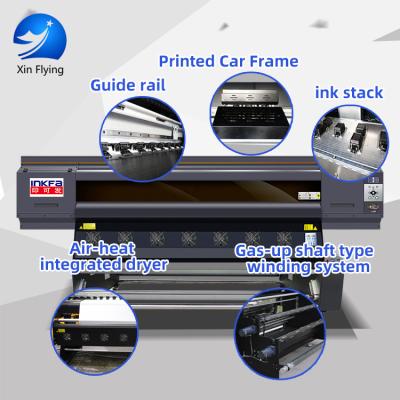 China High Speed ​​Digital Sublimation Machine Printing 4720 Textile Printing Heads Six Rolls To Roll Textile Printer for sale