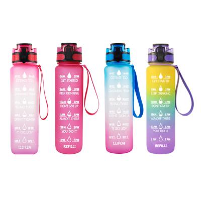 China Custom logo empty cheap empty sports viable big drinking 500ml 750ml 1 liter bap free tritan motivational plastic water bottle for sale